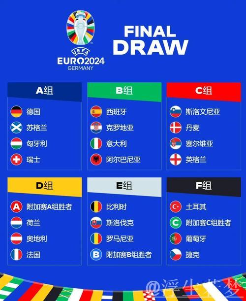 世界杯J组抽签出炉：阿根廷、阿尔及利亚、奥地利、约旦