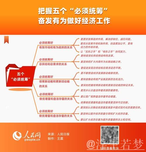 有效防范化解重点领域风险——二〇二五年，中国经济这么干⑤