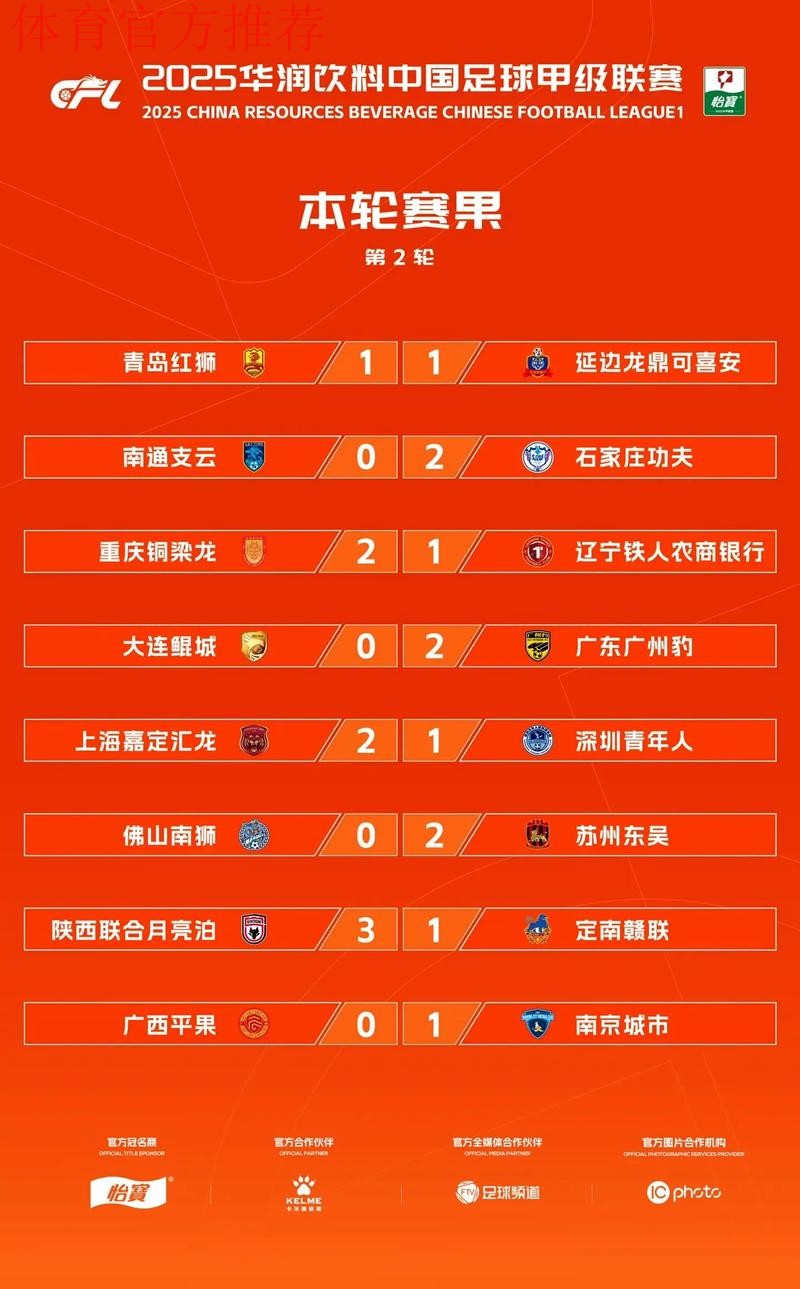 中甲联赛第四轮综述——两支升班马暂居赛区榜首