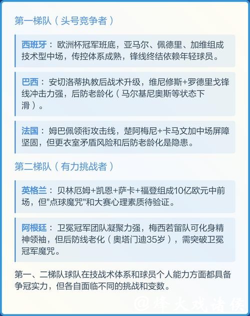 竞猜2026世界杯冠军，你的最佳选择