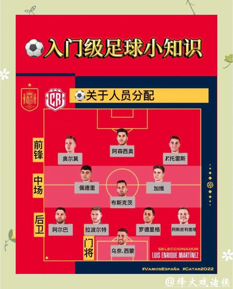 新手如何开始世界杯外围买球
