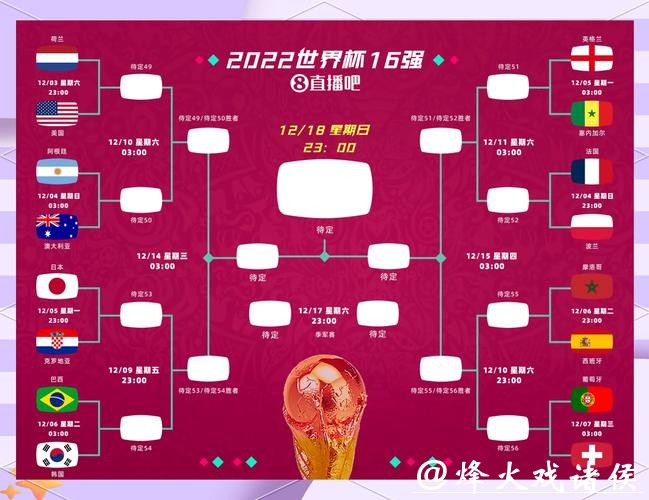 世界杯外围竞猜收益分析:赚钱与娱乐共存模式 世界杯外围竞猜收益分析:赚钱与娱乐共存模式